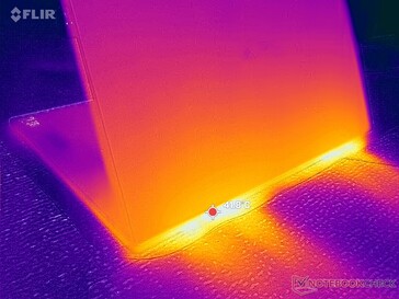 Doppelter Auspuff hinten