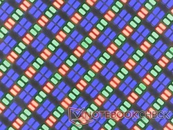RGB-OLED-Subpixel