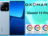 Xiaomi 13 Pro: Das Leica-Kamera-Flaggschiff schafft es bei Dxomark nicht in die Top 10 bei Kamera, Display und Audio.