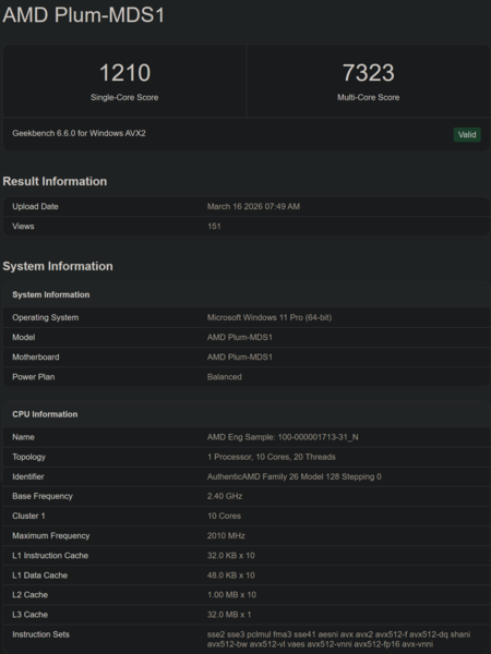 AMD Medusa Point Geekbench-Listing.