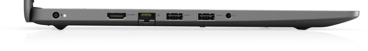 Linke Seite: Netzanschluss, HDMI, Gigabit-Ethernet, 2x USB 3.2 Gen 1 (Typ A), Audiokombo