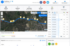 GPS-Test Garmin Edge 500