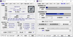 CPU-Z. (Bild: ChaoWanKe via VideoCardz)