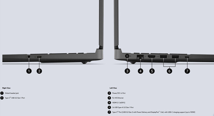 Der Alienware 15 DA15260 und der DA15265 bieten die gleiche Auswahl an Ports. 