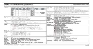 Spezifikationen Lenovo Ideapad 3 14ARE05