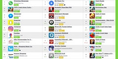 Apps: Das sind die Top 10 Android-Apps in Deutschland