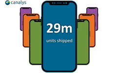 Apple iPhone X: Verkaufsschlager oder Ladenhüter?