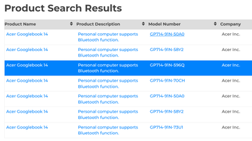 Acer Googlebook 14 In der Bluetooth SIG Datenbank