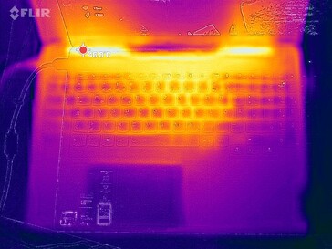 Witcher 3 (Oberseite)