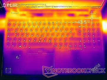 maximale Last (Oberseite)