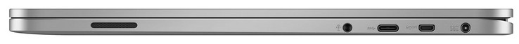 Rechte Seite: Lautsprecher, Audiokombo, USB 3.1 Gen 1 (Typ C), MicroHDMI, Netzanschluss