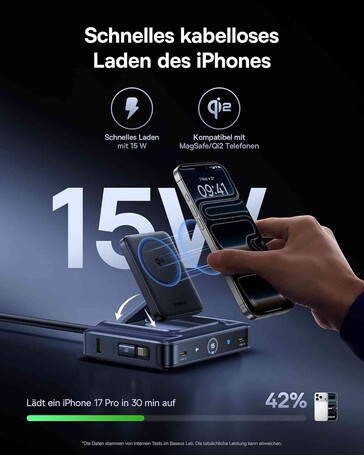 Die Ladung von Smartphones ist möglich (Bildquelle: Baseus)