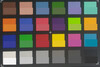 ColorChecker Farben, original (unten) abfotografiert (oben) 