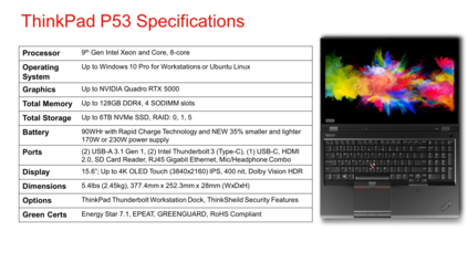 Spezifikationen ThinkPad P53