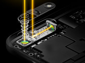 5-facher optischer Zoom auf engstem Raum im Oppo Mix