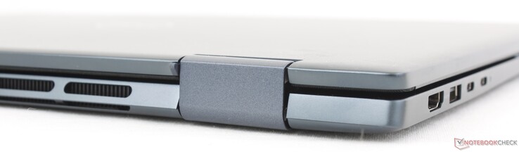 Rückseite: keine Anschlüsse