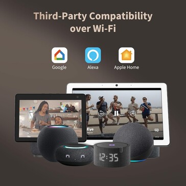 Die Kompatibilität ist zu verschiedenen Smart Home-Systemen gegeben (Bildquelle: Aqara)