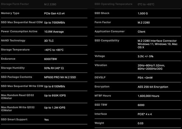 Das offizielle Datenblatt zur MP600 Pro NH 8TB SSD (Bild: Corsair)