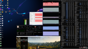 Witcher-3-Stress (Balanced)