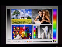 Große IPS-Betrachtungswinkel