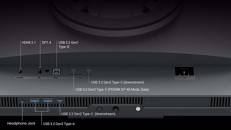 Auch ein KVM-Switch nebst USB-Ports ist vorhanden (Bildquelle: BenQ)