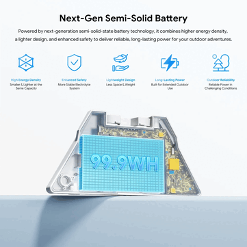 Die 99,9-Wh-Semi-Solid-State-Akkuzellen stecken in einem 5 mm dünneren Gehäuse als beim LinkPower 3 und bleiben unter der FAA-Grenze für Handgepäck