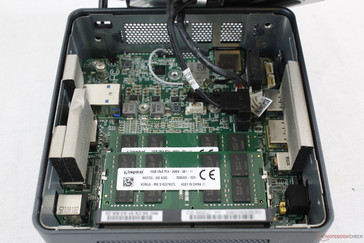 Eingebaute SODIMM-Module