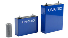 Die Natrium-Ionen-Batterie von Unigrid