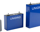 Die Natrium-Ionen-Batterie von Unigrid