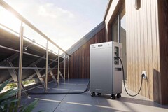 Zendure SolarFlow 4000 Mix Pro spart bis zu 2.560 Euro jährliche Stromkosten.