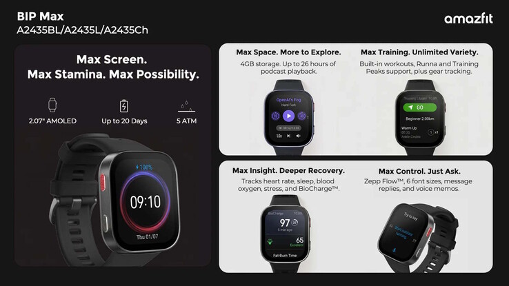 Bei dem geteilten Bild handlet es sich möglicherweise auch um einen One Pager