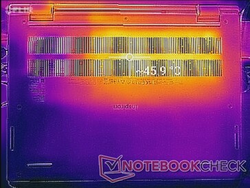 Maximaler Stress (unten)