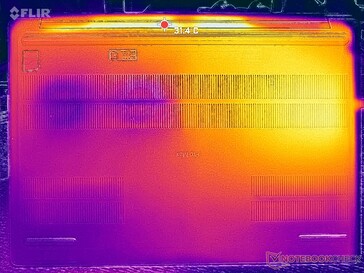 System im Leerlauf (D-Cover)