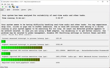 LatencyMon - Übersicht