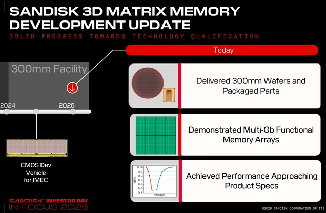 SanDisks 3D Matrix Memory
