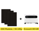 Solaranlagen für Gewerbe und Industrie mit N-Typ-Solarmodulen, optional bifazial (Bild: Growatt, Suntech, Soliswerke - bearbeitet)