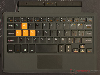 Tastatur zum OneXplayer 2 Pro