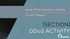 Akamai Sicherheitsbericht enthüllt: So gefährlich ist das Internet