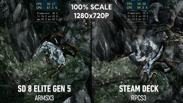 Vergleich zu „God of War 3“