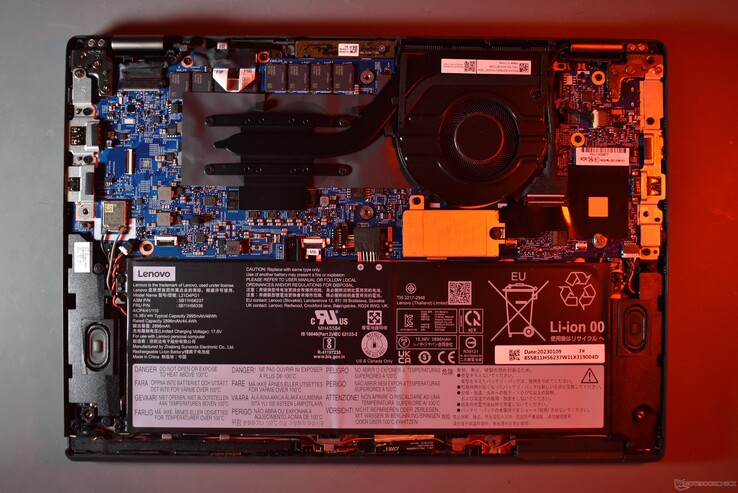 ThinkPad L13 Yoga G4 AMD im Vergleich