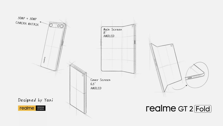Diese Diagramme, die angeblich vom Realme Design Studio stammen, zeigen das mögliche Design des Realme GT 2 Fold.