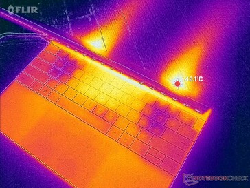Zwei Lüftungsauslässe hinten