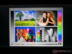 Große IPS-Betrachtungswinkel