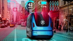 Autonomes Fahren: Vertrauen in autonom fahrende Verkehrsmittel steigt.