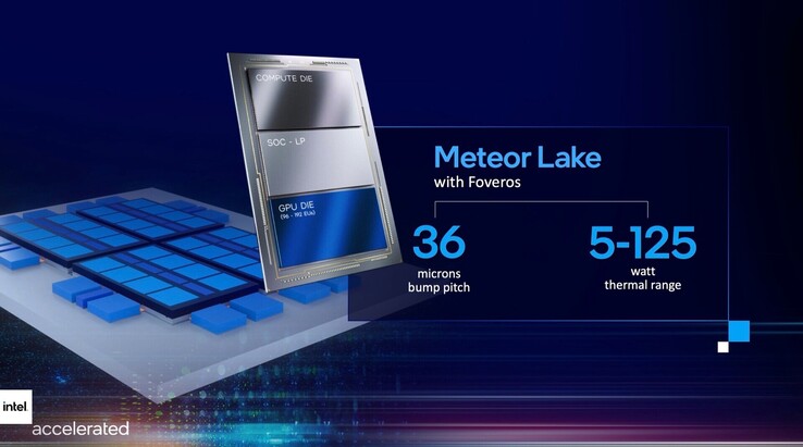 Intel Meteor Lake wurde ursprünglich mit einer iGPU mit bis zu 192 EUs angekündigt. (Bild: Intel)