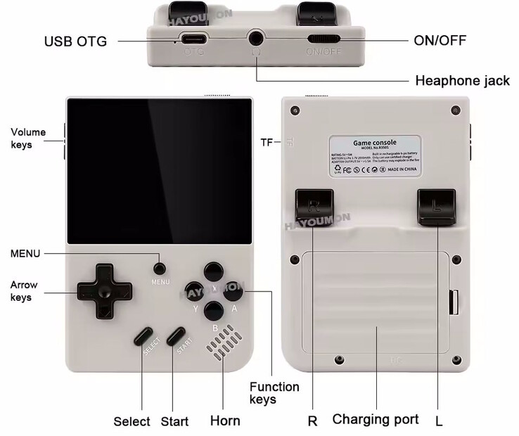 Zwei USB-Ports sind wie üblich vorhanden (Bildquelle: Hersteller)