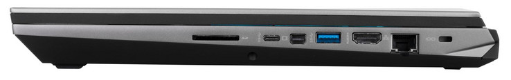 rechte Seite: Kartenleser, USB-C 3.1 Gen2, Mini-DisplayPort, USB-A 3.0, HDMI, RJ-45, Kensington Lock