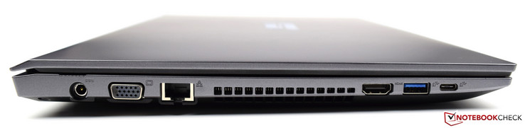 links: Netzanschluss, VGA, RJ45, Lüftungsschlitze, HDMI (mit HDCP), USB 3.0, USB 3.1 Gen 2 (Type-C)
