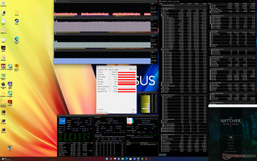Witcher 3 (Performance-Modus)