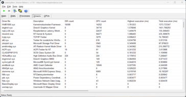 LatencyMon - Treiber